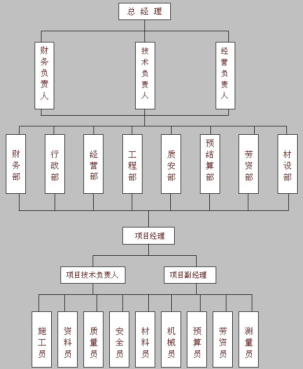 J9国际集团(中国)-官方网站